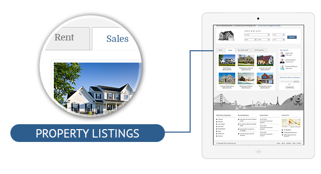 Property listing Section
